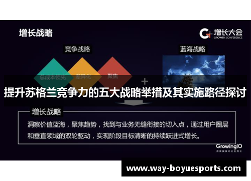 提升苏格兰竞争力的五大战略举措及其实施路径探讨