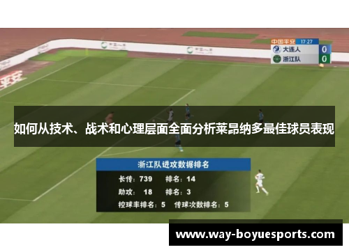 如何从技术、战术和心理层面全面分析莱昂纳多最佳球员表现