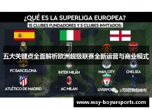 五大关键点全面解析欧洲超级联赛全新运营与商业模式