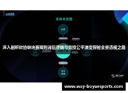 深入剖析欧协联决赛规则背后逻辑与竞技公平演变探秘全景透视之路